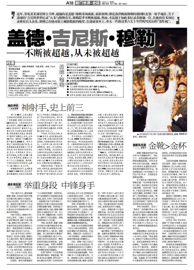 半岛体育官方网站-盖德·吉尼斯·穆勒①：不断被超越，从未被超越